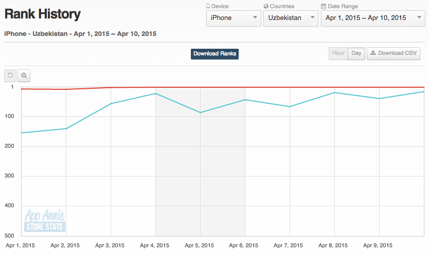 Знімок екрана 2015-04-11 о 16.23.45
